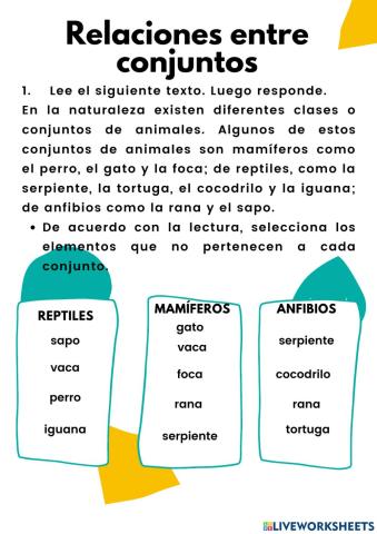 Relaciones entre conjuntos