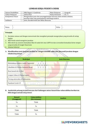 Jenis dan Siklus Bencana