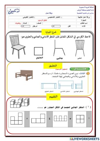 تحليل الرسوم