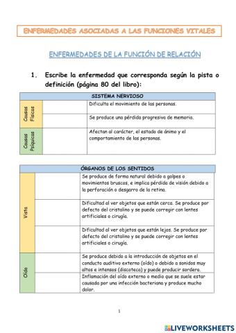 Enfermedades función de relación