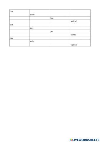 Irregular verbs Brainy 6 part 3