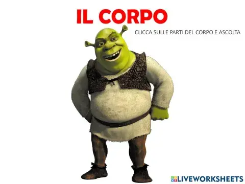 Parti del corpo