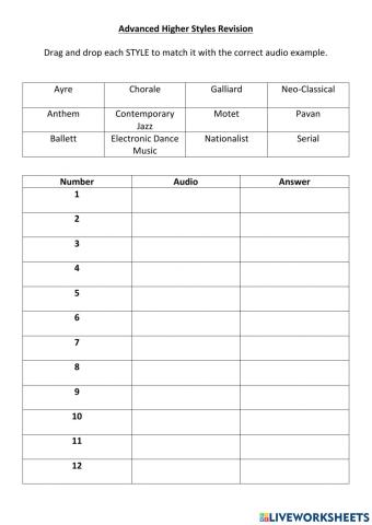 Advanced Higher Music Styles Worksheet