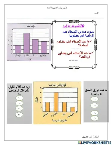 تفسير التمثيل بالاعمده