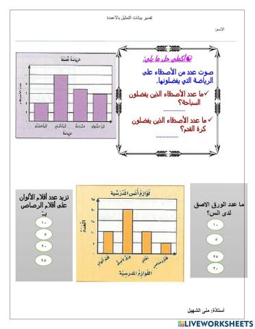 تفسير التمثيل بالاعمده