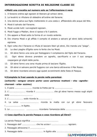 Mosè e la pasqua ebraica