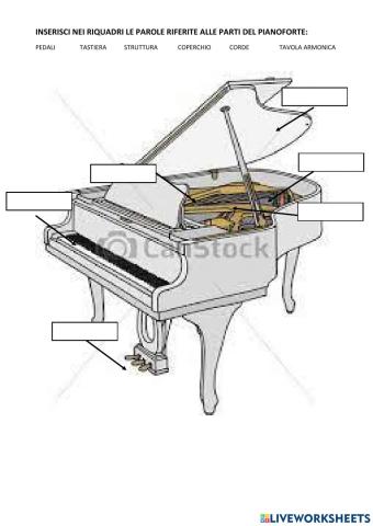 Il pianoforte