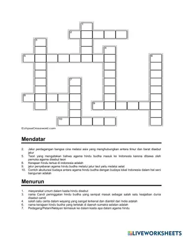 TTS Masa Hindu Budha di indonesia