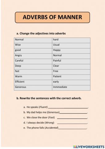 Adverbs of Manner