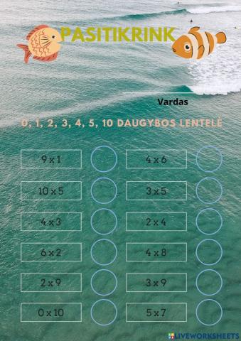 Daugybos lentelė iki 5
