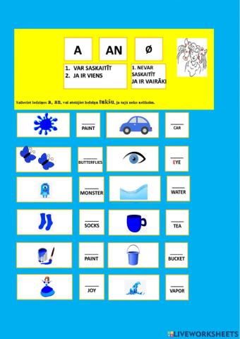 Indefinite articles and Zero article