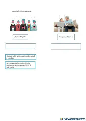 Nativos e inmigrantes digitales