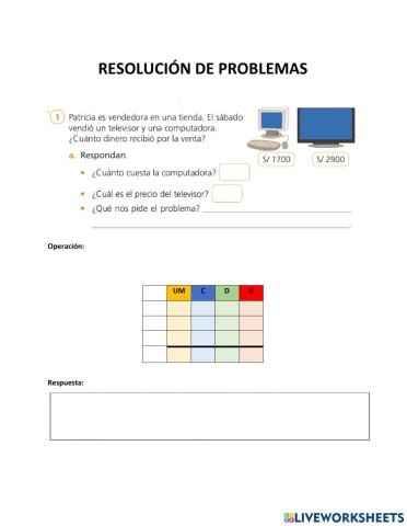 Resolución de problemas