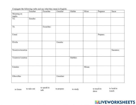 -ar present practice