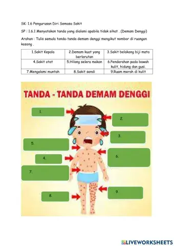 Tanda yang dialami apabila tidak sihat
