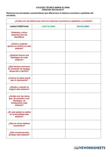 Diferencias entre el capitalismo y el socialismo