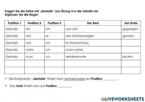 Systematisierung: Deshalb