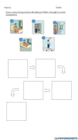 Langkah Mengurus Diri Selepas Ihtilam