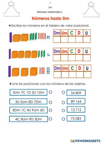 Sistema de Numeración Decimal