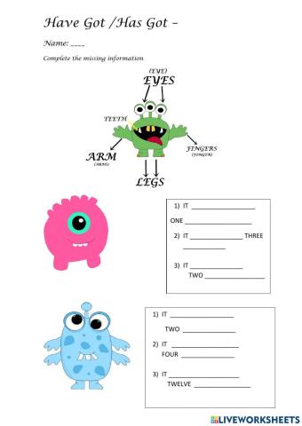 Have got - has got monsters