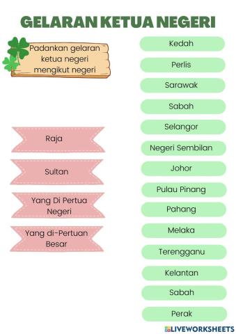 Gelaran Ketua Negeri