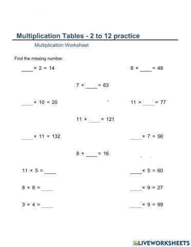Multiplication Tables