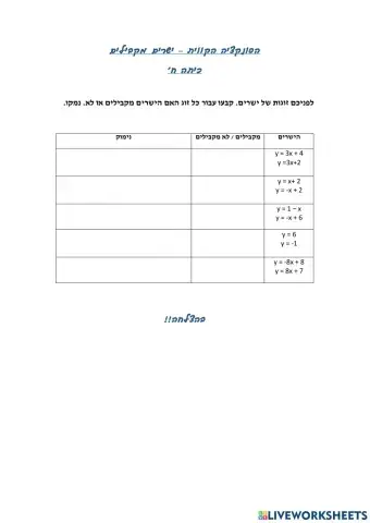 פונקציה קווית - ישרים מקבילים