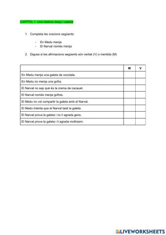 Narval crema de cacauet i Medu. Capitol 1