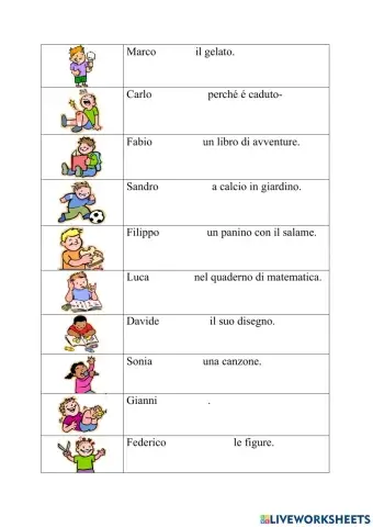 Verbi presente idicativo