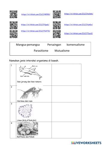 Interaksi antara organisma