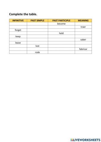 Irregular verbs - Part 2