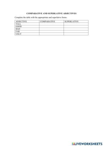 Comparative and Superlative adjectives