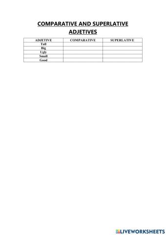 Comparative and superlative adjetives