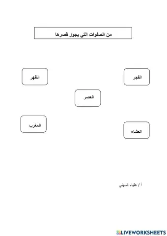 صلاة المسافر