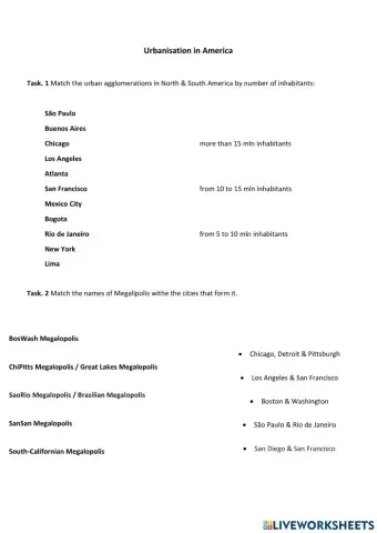 Urbanisation in America