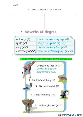 Adverbs of degree and manner
