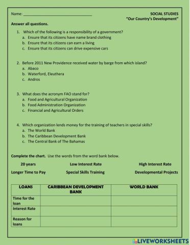 Our Country's Development