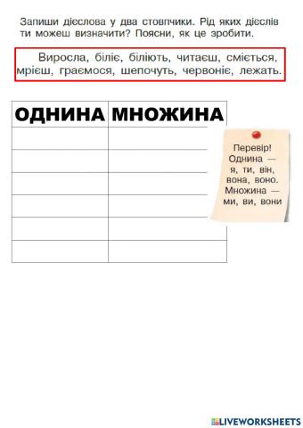 Змінювання дієслів за числами