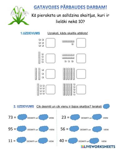 Kā pieraksta un salīdzina skaitļus -20