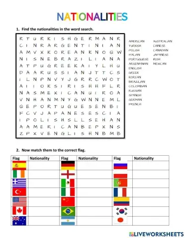 Nationalities+VERB TO BE