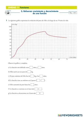 Crecimiento y decrecimiento de una función