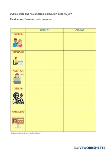 Mujer de antes y de ahora