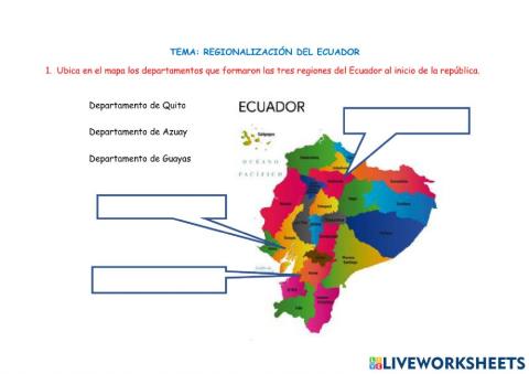 Regiones del Ecuador a inicios de la republica
