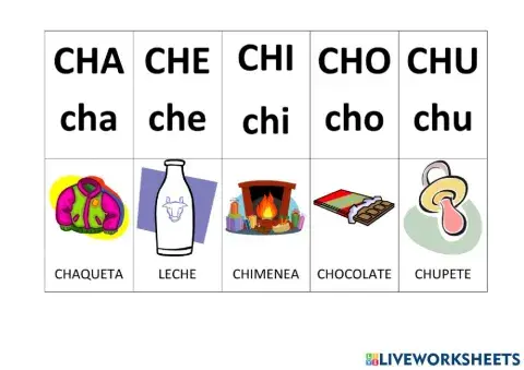 Silabas chachechichochu
