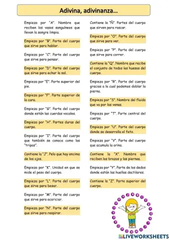 Las partes del cuerpo