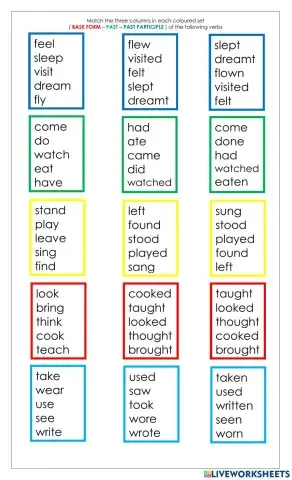 Verbs-Base Form-Past-Past Participle