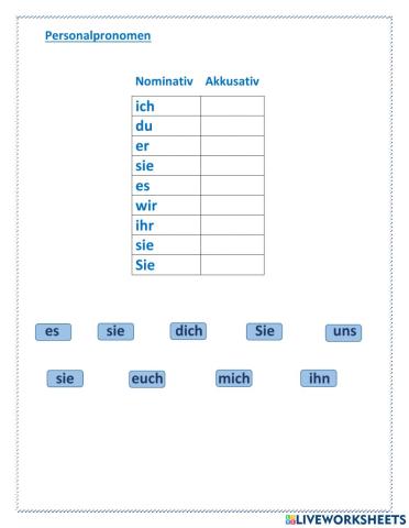 Personalpronomen Nominativ und Akkusativ
