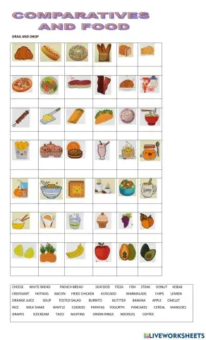Comparatives and food