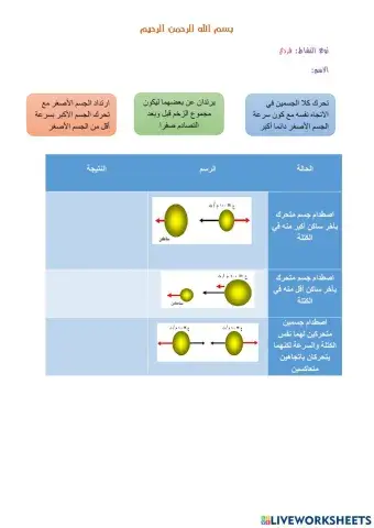التصادمات