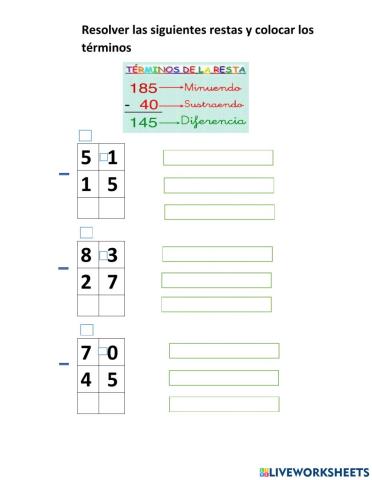 Términos de la Resta